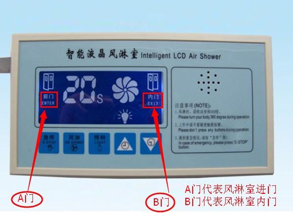 風(fēng)淋室電路板主板顯示A門代表風(fēng)淋室進(jìn)門，B門代表風(fēng)淋室內(nèi)門

